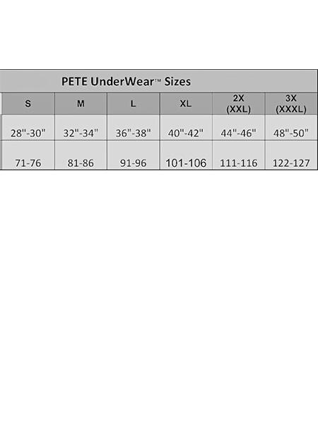 Spareparts Pete Packing Trunks Sizes - GenderGear